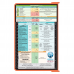 WhiteCoat Clipboard® - Coral Ovarian/Adnexal Sonography Edition